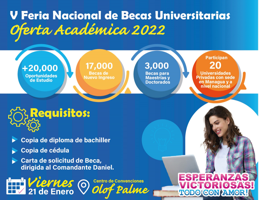 becas